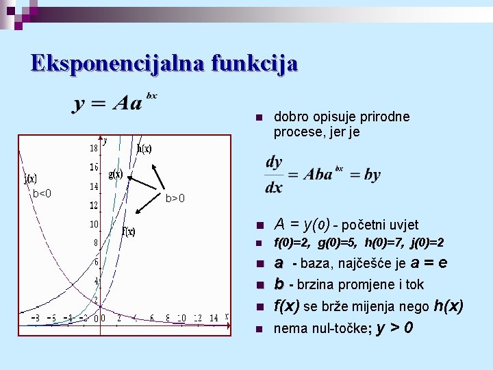 Eksponencijalna funkcija b<0 n dobro opisuje prirodne procese, jer je n A = y(0)