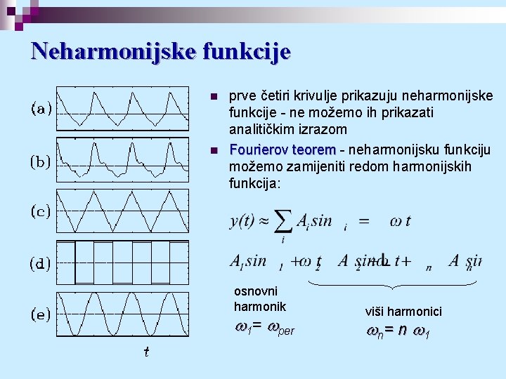 Neharmonijske funkcije n n prve četiri krivulje prikazuju neharmonijske funkcije - ne možemo ih