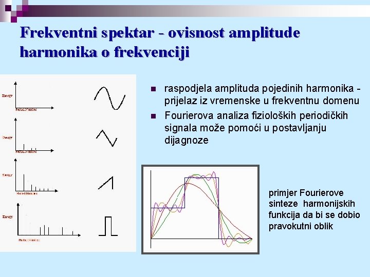 Frekventni spektar - ovisnost amplitude harmonika o frekvenciji n n raspodjela amplituda pojedinih harmonika