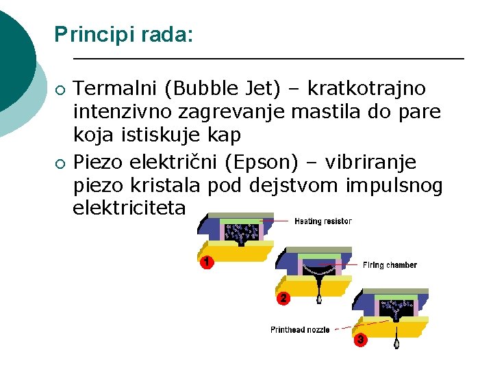 Principi rada: ¡ ¡ Termalni (Bubble Jet) – kratkotrajno intenzivno zagrevanje mastila do pare