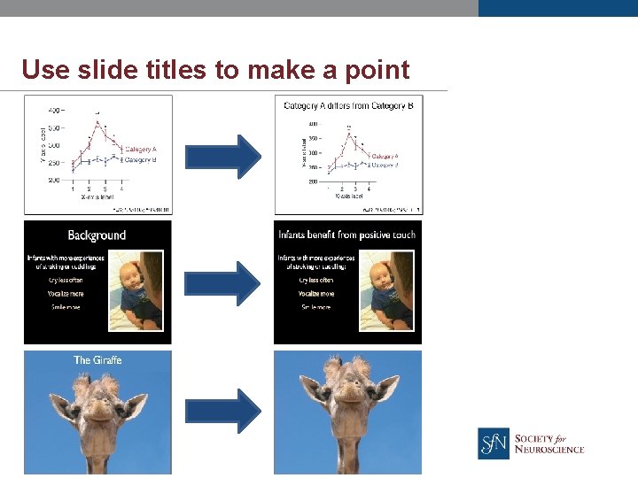 Use slide titles to make a point 