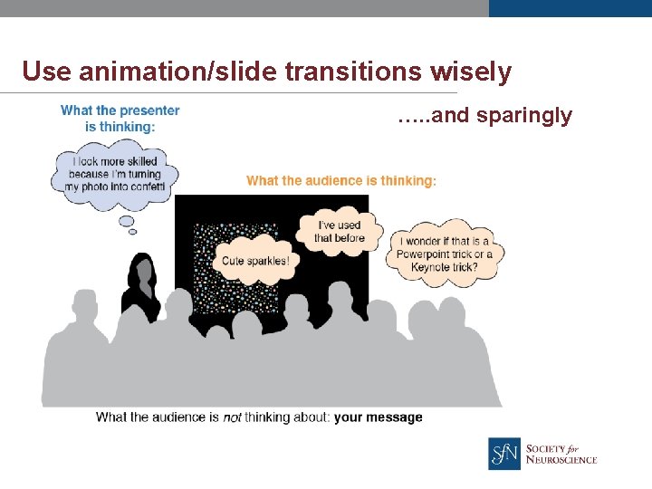 Use animation/slide transitions wisely …. . and sparingly 