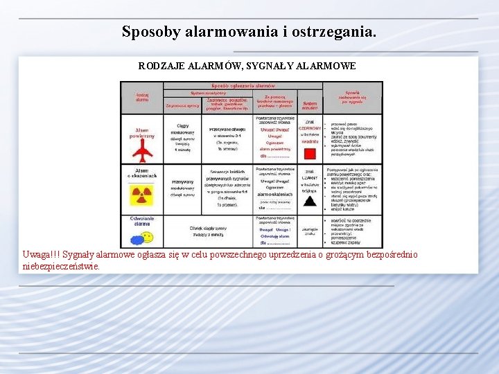 Sposoby alarmowania i ostrzegania. RODZAJE ALARMÓW, SYGNAŁY ALARMOWE Uwaga!!! Sygnały alarmowe ogłasza się w Sposoby alarmowania i ostrzegania. RODZAJE ALARMÓW, SYGNAŁY ALARMOWE Uwaga!!! Sygnały alarmowe ogłasza się w