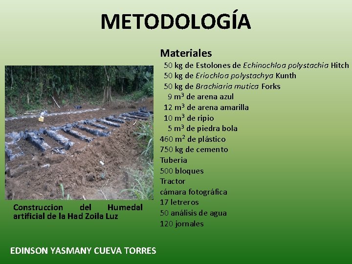 METODOLOGÍA Materiales Construccion del Humedal artificial de la Had Zoila Luz EDINSON YASMANY CUEVA