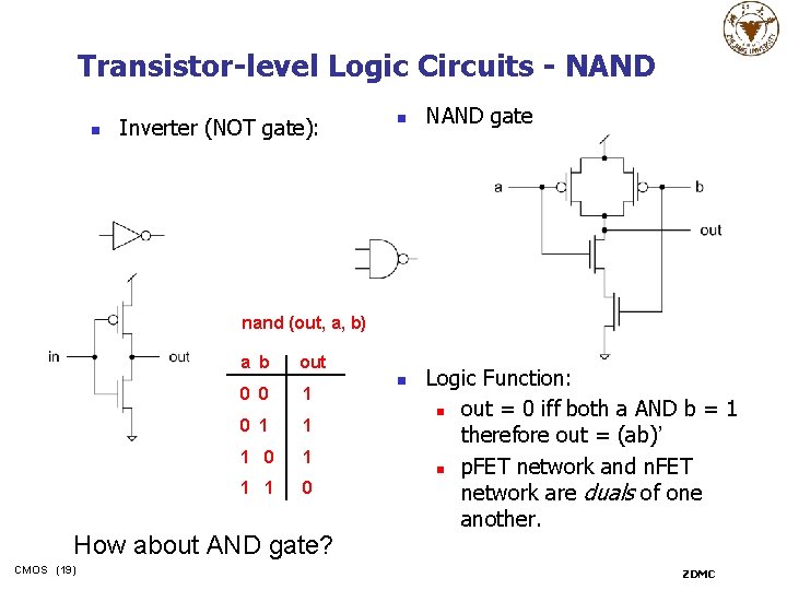 Transistor-level Logic Circuits - NAND n Inverter (NOT gate): n NAND gate nand (out,