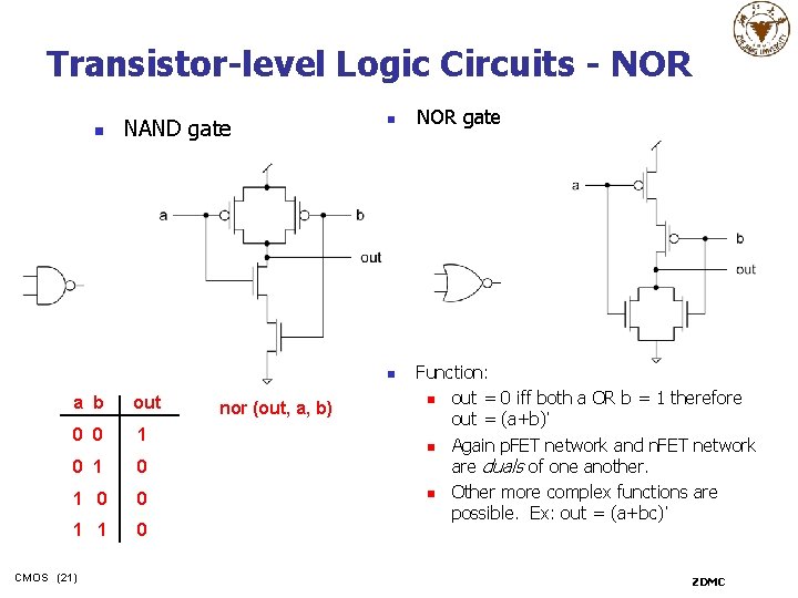 Transistor-level Logic Circuits - NOR n NAND gate n n a b out 0