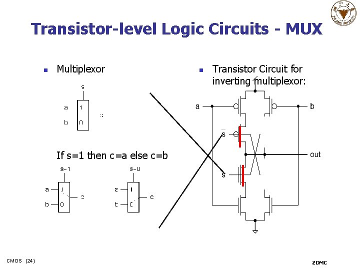 Transistor-level Logic Circuits - MUX n Multiplexor n Transistor Circuit for inverting multiplexor: If