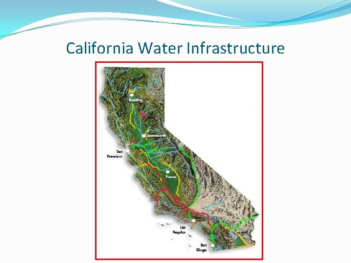 California Water Infrastructure 