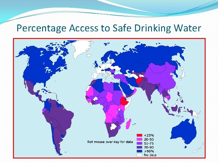 Percentage Access to Safe Drinking Water 