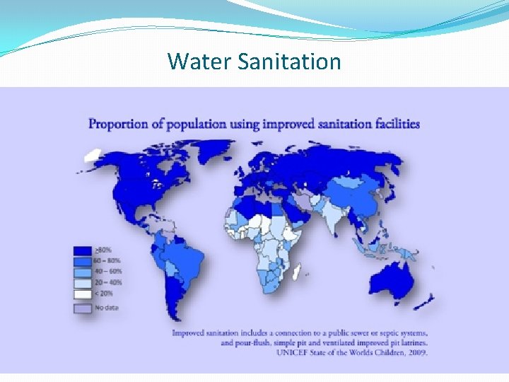 Water Sanitation 