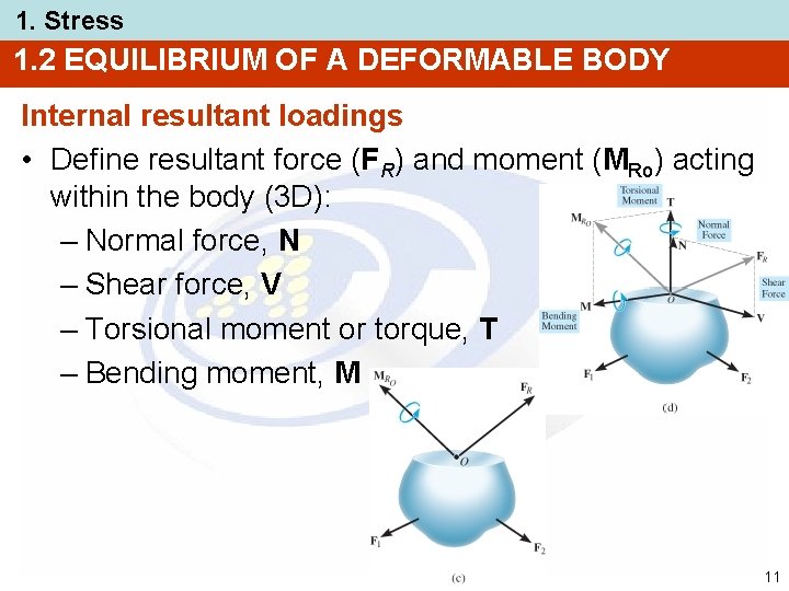 1. Stress 1. 2 EQUILIBRIUM OF A DEFORMABLE BODY Internal resultant loadings • Define