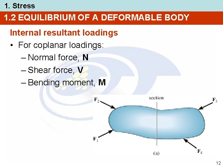 1. Stress 1. 2 EQUILIBRIUM OF A DEFORMABLE BODY Internal resultant loadings • For