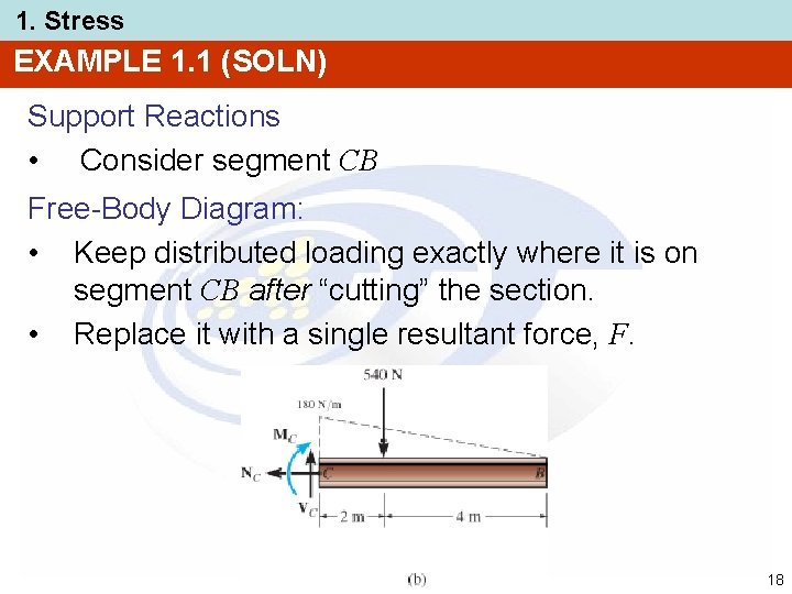 1. Stress EXAMPLE 1. 1 (SOLN) Support Reactions • Consider segment CB Free-Body Diagram: