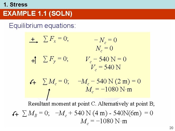 1. Stress EXAMPLE 1. 1 (SOLN) Equilibrium equations: + ∑ Fx = 0; −