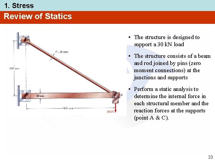 1. Stress Review of Statics • The structure is designed to support a 30