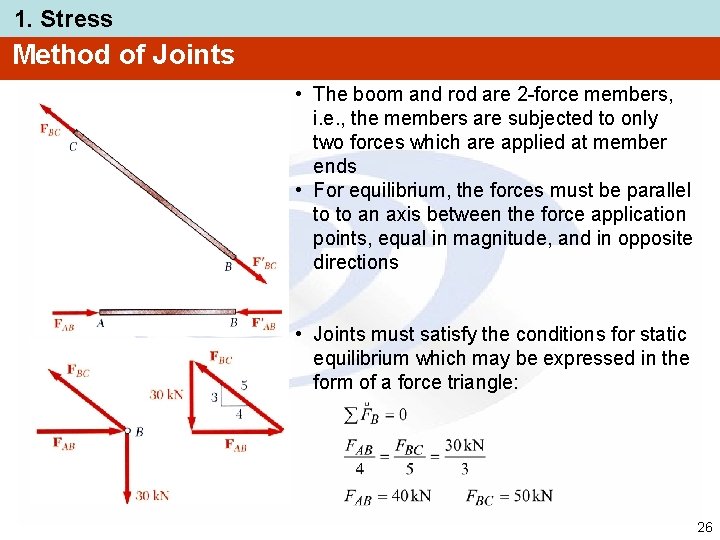 1. Stress Method of Joints • The boom and rod are 2 -force members,
