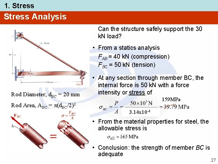 1. Stress Analysis Can the structure safely support the 30 k. N load? •