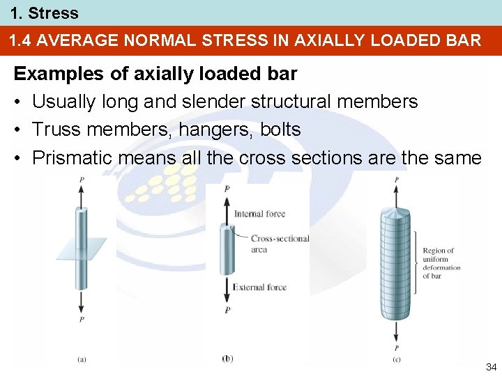 1. Stress 1. 4 AVERAGE NORMAL STRESS IN AXIALLY LOADED BAR Examples of axially