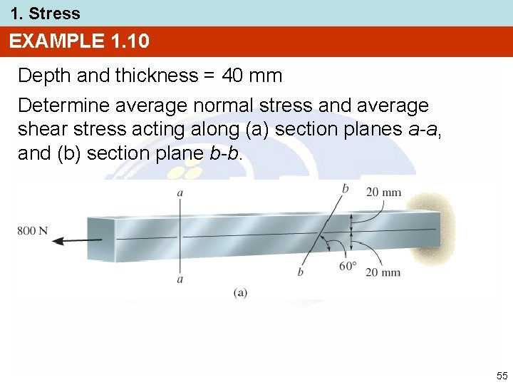 1. Stress EXAMPLE 1. 10 Depth and thickness = 40 mm Determine average normal 1. Stress EXAMPLE 1. 10 Depth and thickness = 40 mm Determine average normal