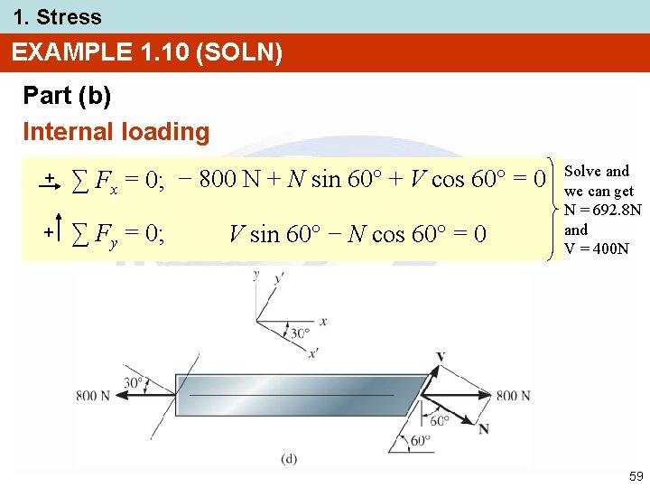 1. Stress EXAMPLE 1. 10 (SOLN) Part (b) Internal loading + ∑ Fx =