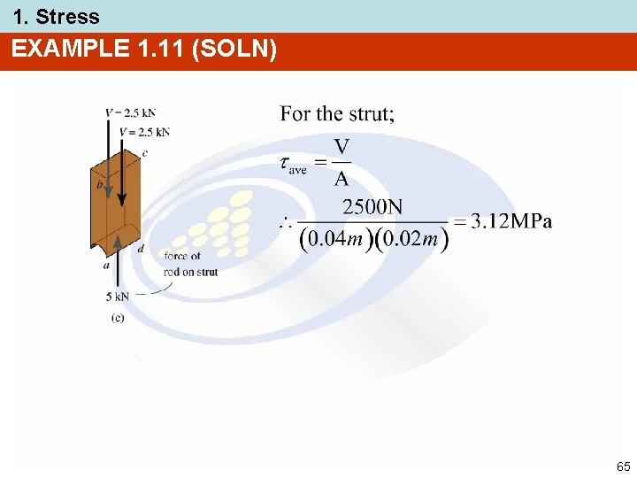 1. Stress EXAMPLE 1. 11 (SOLN) 65 