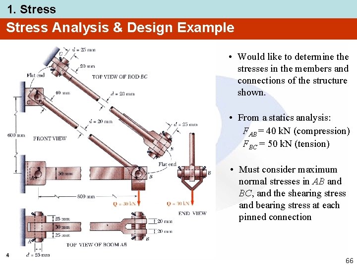 1. Stress Analysis & Design Example • Would like to determine the stresses in