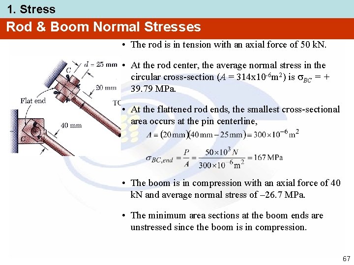 1. Stress Rod & Boom Normal Stresses • The rod is in tension with