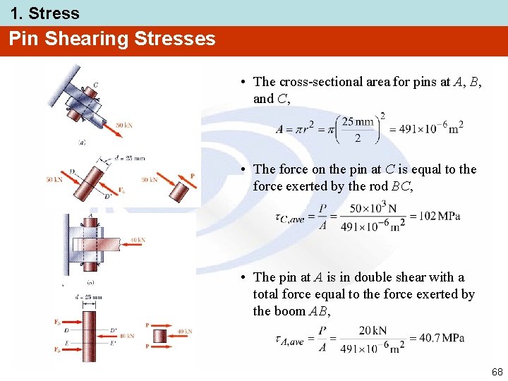 1. Stress Pin Shearing Stresses • The cross-sectional area for pins at A, B,