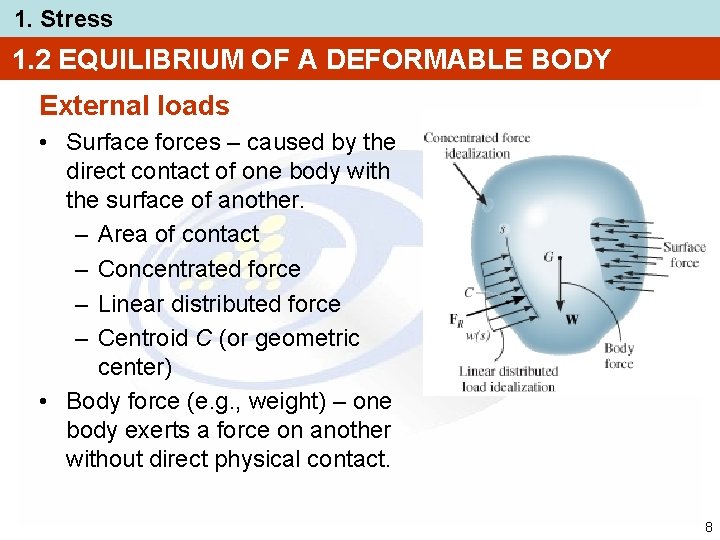 1. Stress 1. 2 EQUILIBRIUM OF A DEFORMABLE BODY External loads • Surface forces