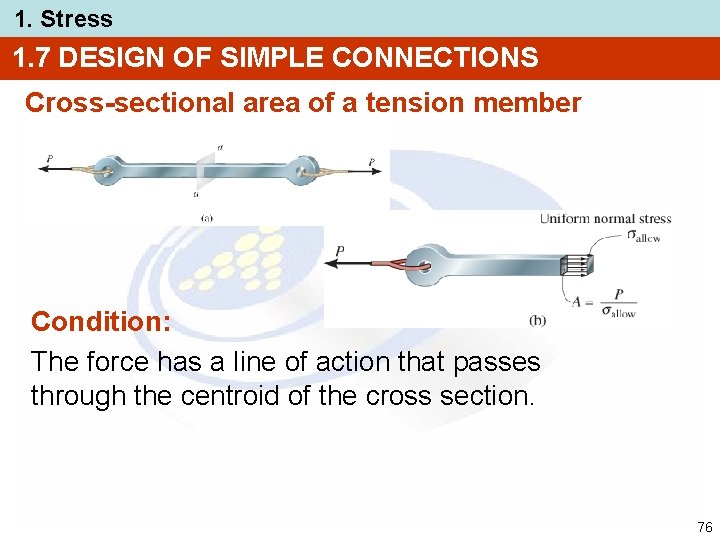 1. Stress 1. 7 DESIGN OF SIMPLE CONNECTIONS Cross-sectional area of a tension member