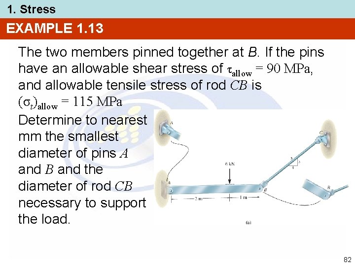 1. Stress EXAMPLE 1. 13 The two members pinned together at B. If the