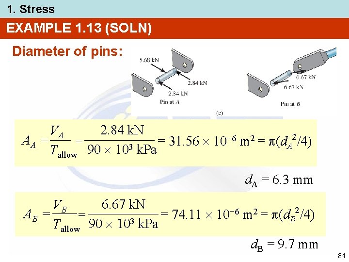 1. Stress EXAMPLE 1. 13 (SOLN) Diameter of pins: 2. 84 k. N VA