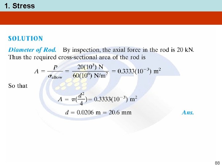 1. Stress 88 