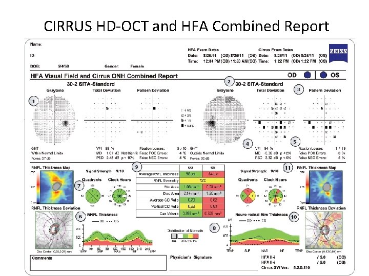 CIRRUS HD-OCT and HFA Combined Report 