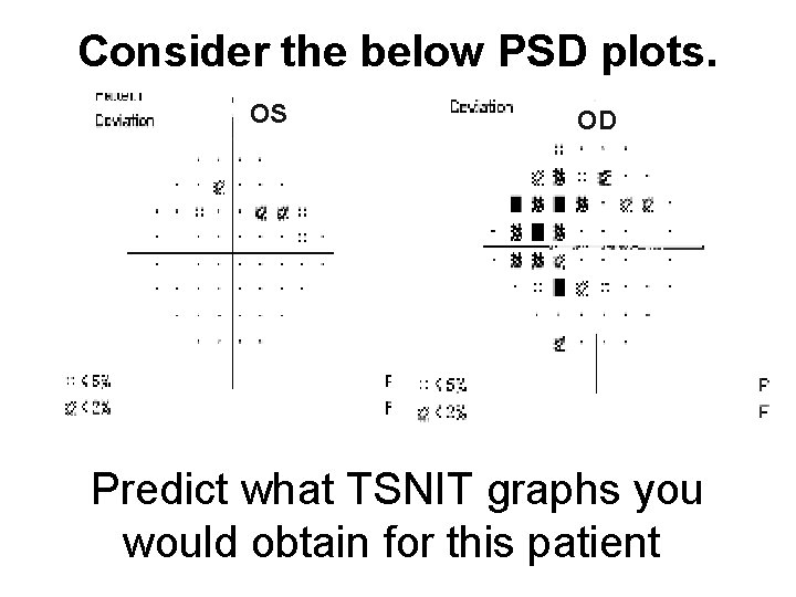 Consider the below PSD plots. OS OD Predict what TSNIT graphs you would obtain