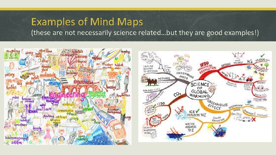 Examples of Mind Maps (these are not necessarily science related…but they are good examples!)