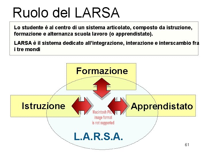 Ruolo del LARSA Lo studente è al centro di un sistema articolato, composto da