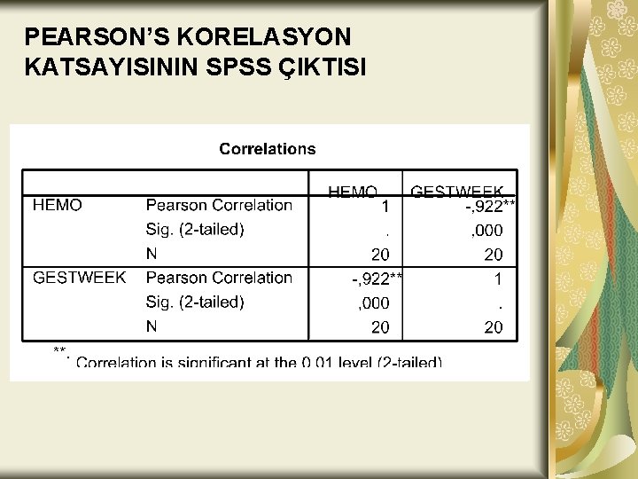 PEARSON’S KORELASYON KATSAYISININ SPSS ÇIKTISI 