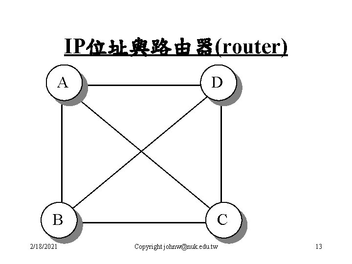 IP位址與路由器(router) AA BB 2/18/2021 DD CC Copyright johnw@nuk. edu. tw 13 