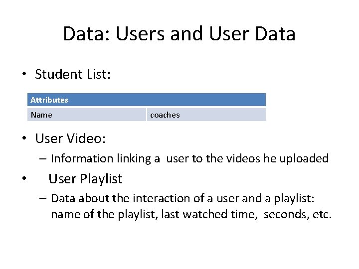 Data: Users and User Data • Student List: Attributes Name coaches • User Video: