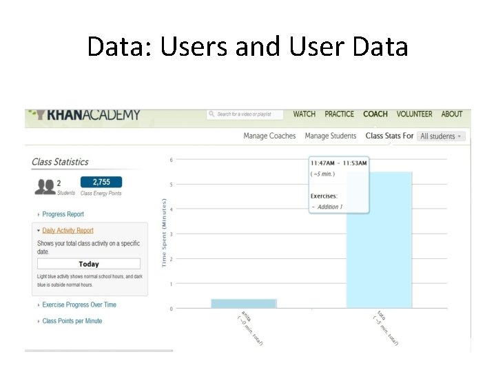 Data: Users and User Data 