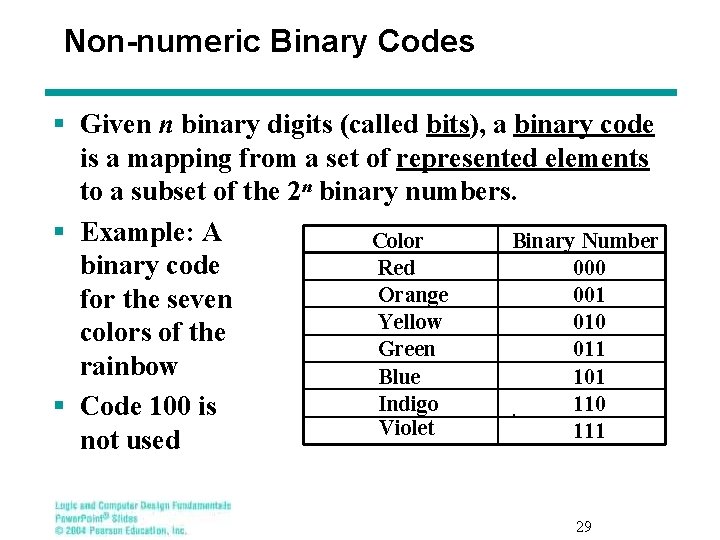 Non-numeric Binary Codes § Given n binary digits (called bits), a binary code is