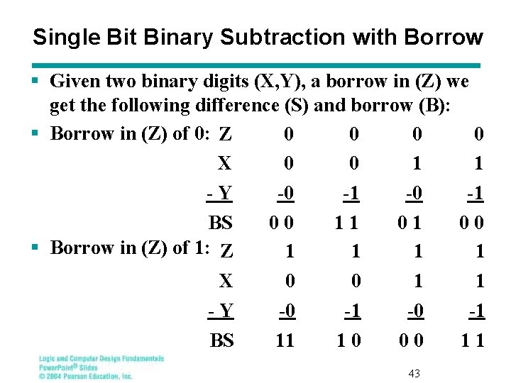 Single Bit Binary Subtraction with Borrow § Given two binary digits (X, Y), a