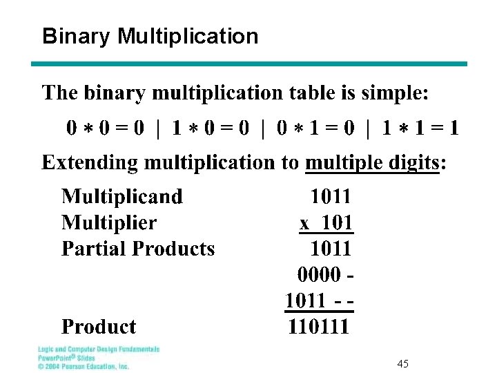 Binary Multiplication 45 