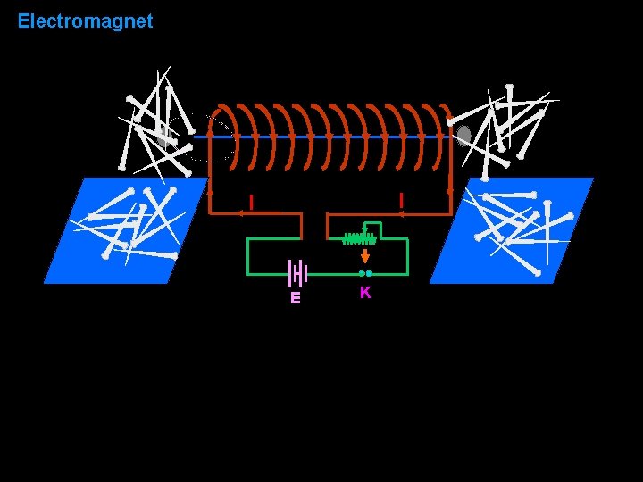 Electromagnet I I E K 