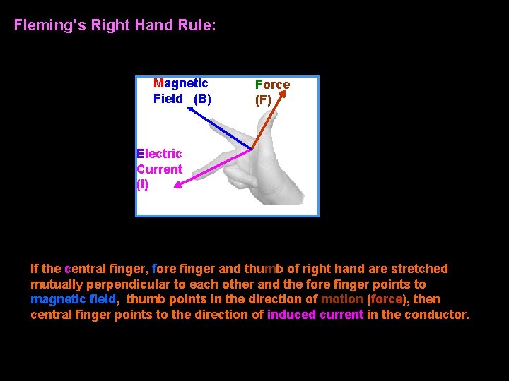 Fleming’s Right Hand Rule: Magnetic Field (B) Force (F) Electric Current (I) If the