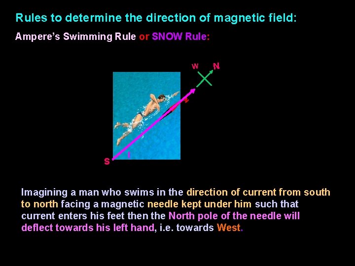 Rules to determine the direction of magnetic field: Ampere’s Swimming Rule or SNOW Rule: