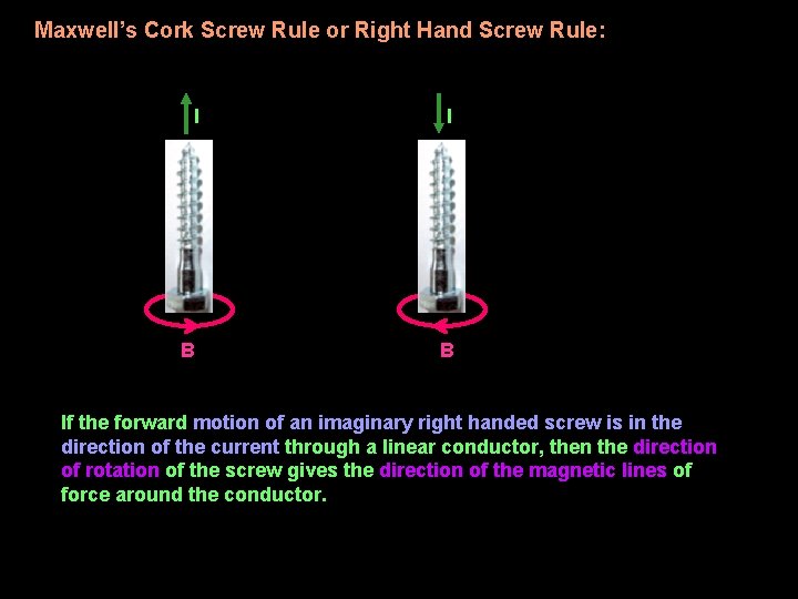 Maxwell’s Cork Screw Rule or Right Hand Screw Rule: I I B B If