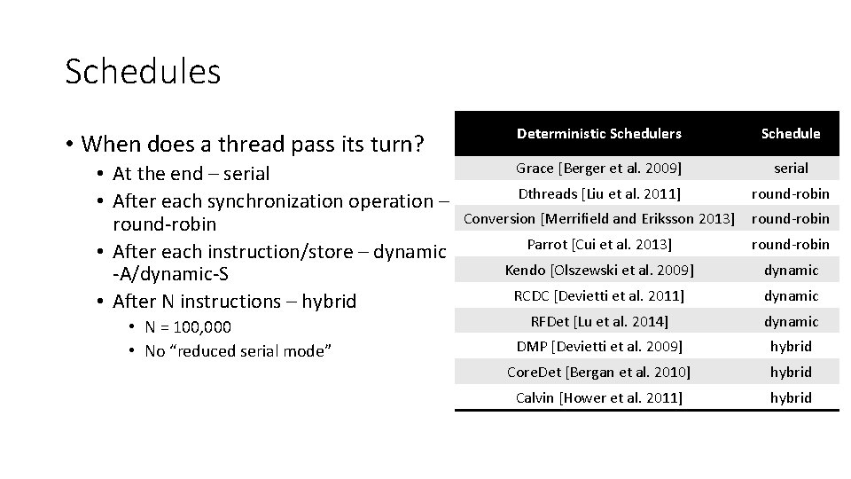 Schedules • When does a thread pass its turn? • At the end –