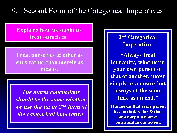9. Second Form of the Categorical Imperatives: Explains how we ought to treat ourselves.
